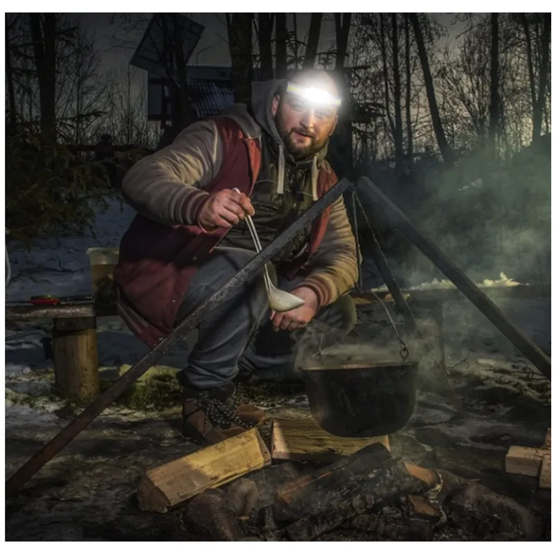 Lightweight 600 Lumens Floodlight Headlamp