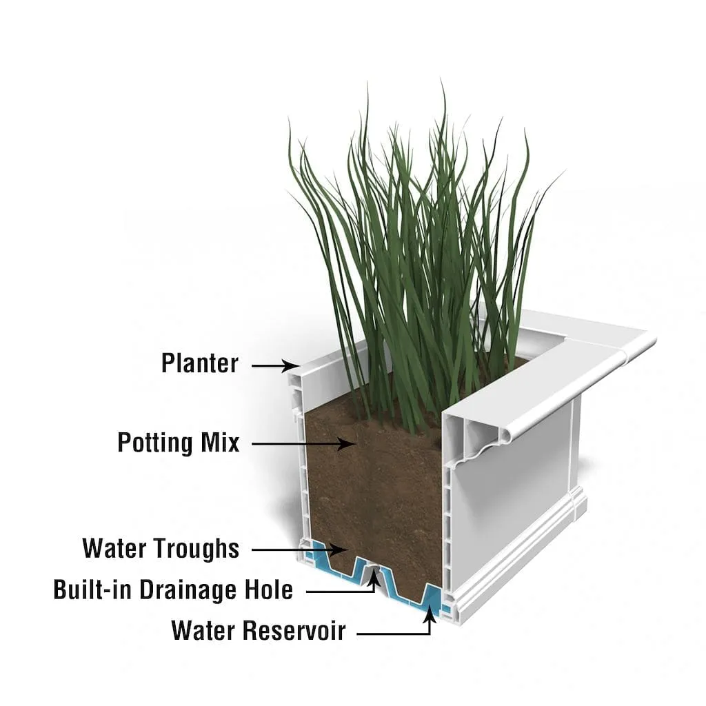 Mayne Yorkshire 4ft Window Box