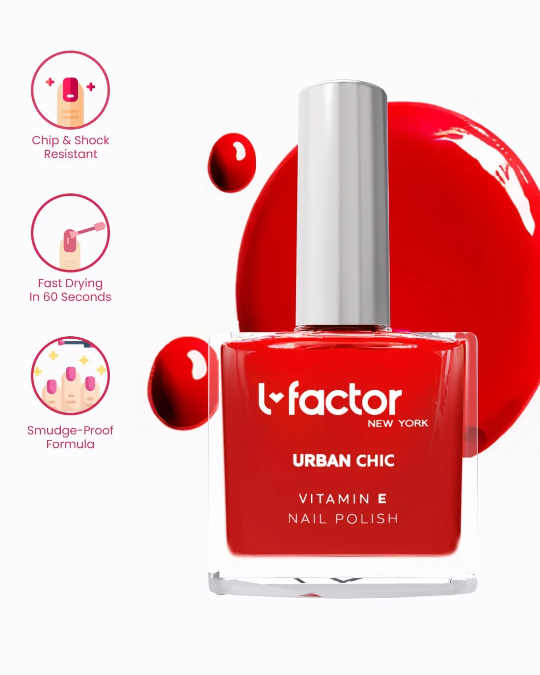 Urban Chic Nail Polish