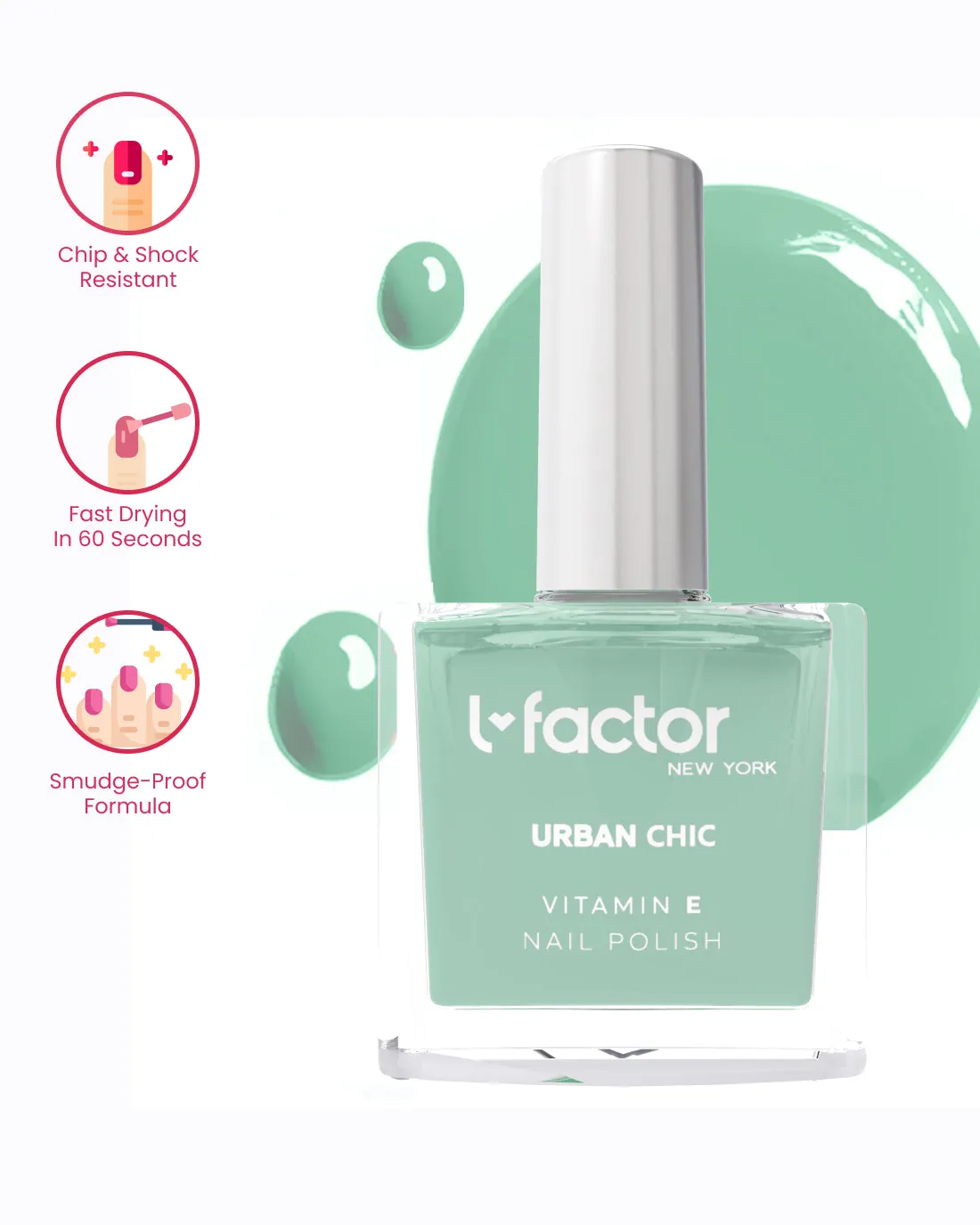 Urban Chic Nail Polish