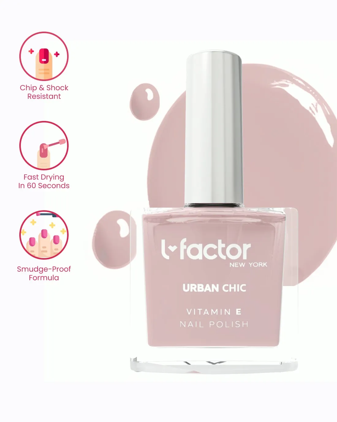 Urban Chic Nail Polish
