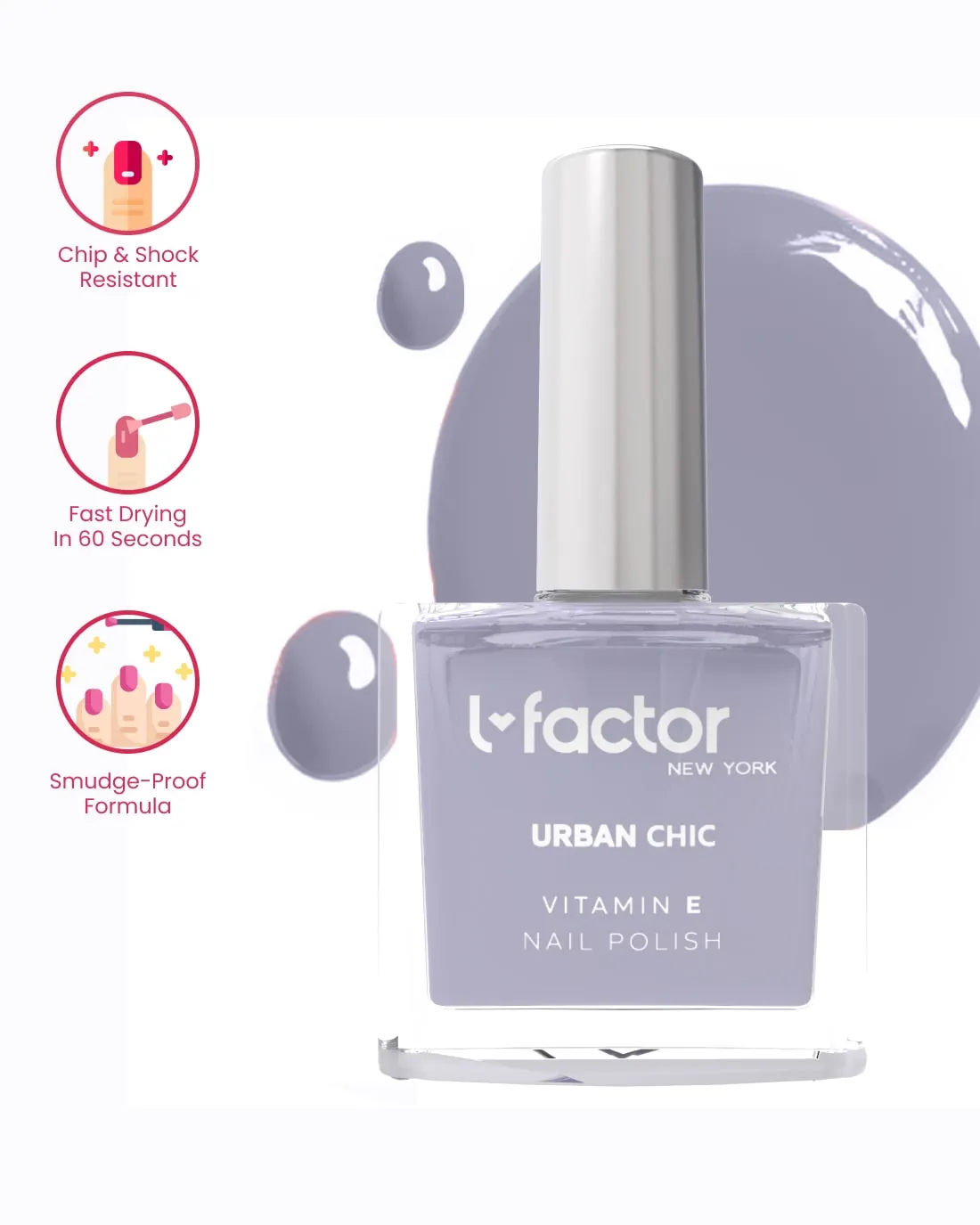 Urban Chic Nail Polish