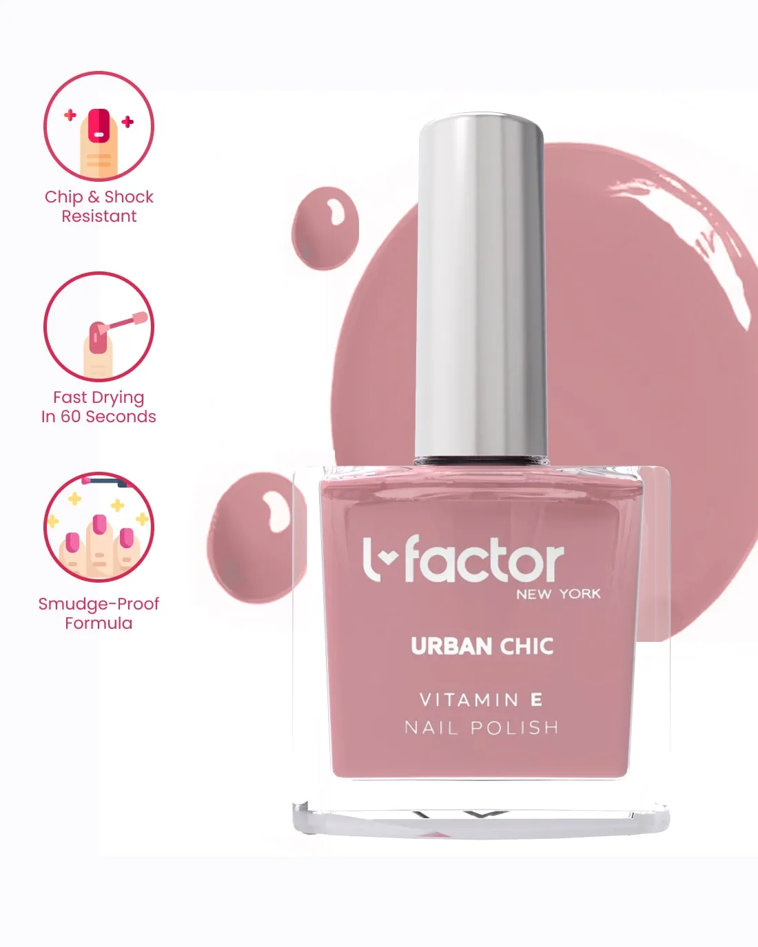 Urban Chic Nail Polish