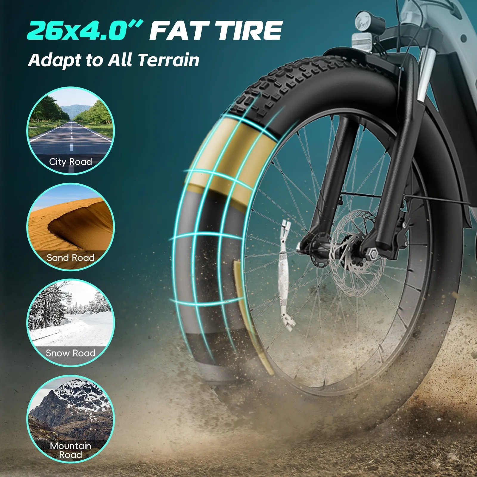 VIVI ACE07 Step-Thru Commuter Fat Tire Electric Bike UL2849 Certified