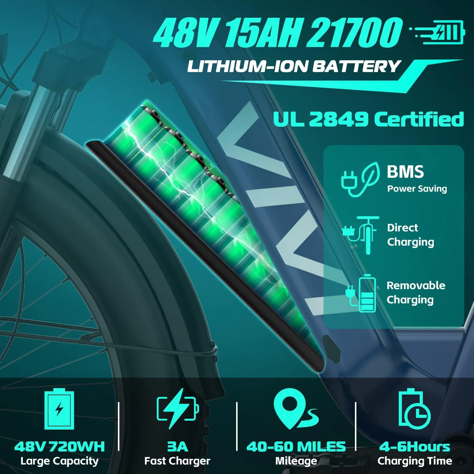 VIVI ACE07 Step-Thru Commuter Fat Tire Electric Bike UL2849 Certified